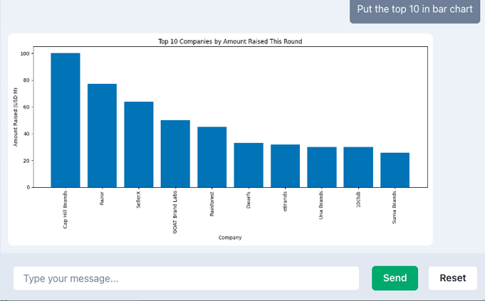 https://www.botsheets.com/pricing.html?via=hinsdigi botsheets googlesheet